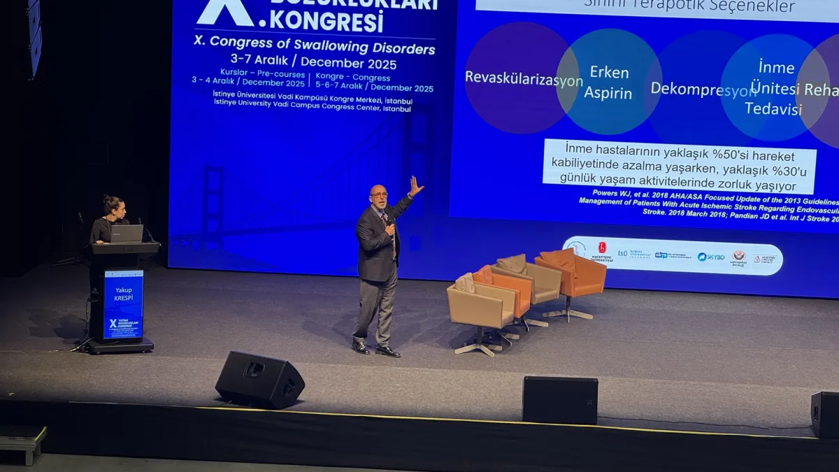 X. Yutma Bozuklukları Kongresi’nin Ardından: Klinik Yaklaşımlar ve Bilimsel Çıkarımlar